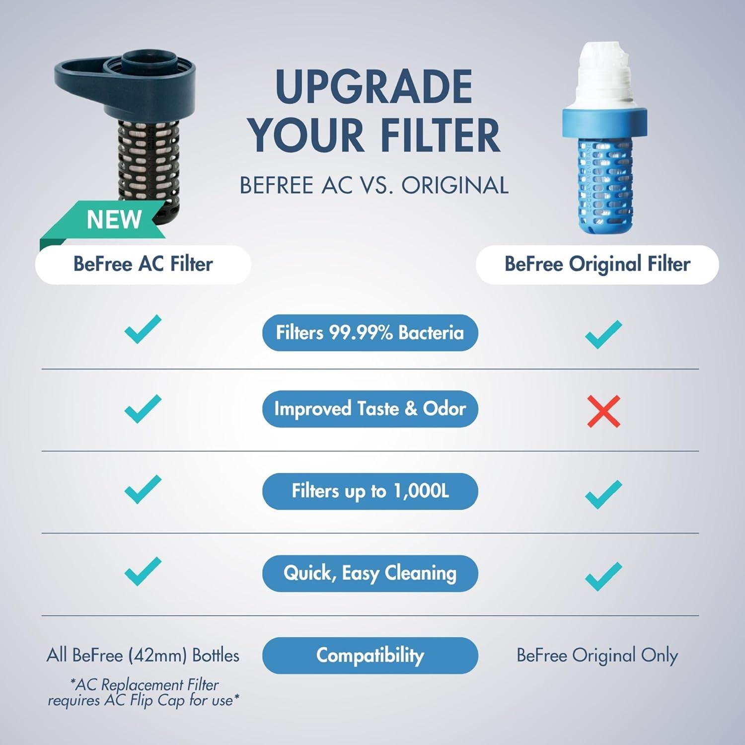 image:imageEZClean Membrane Filter Cartridge for Katadyn Be Free Water Filters For Endurance Sports Camping and Backpacking 80196411 Count Pack of 1