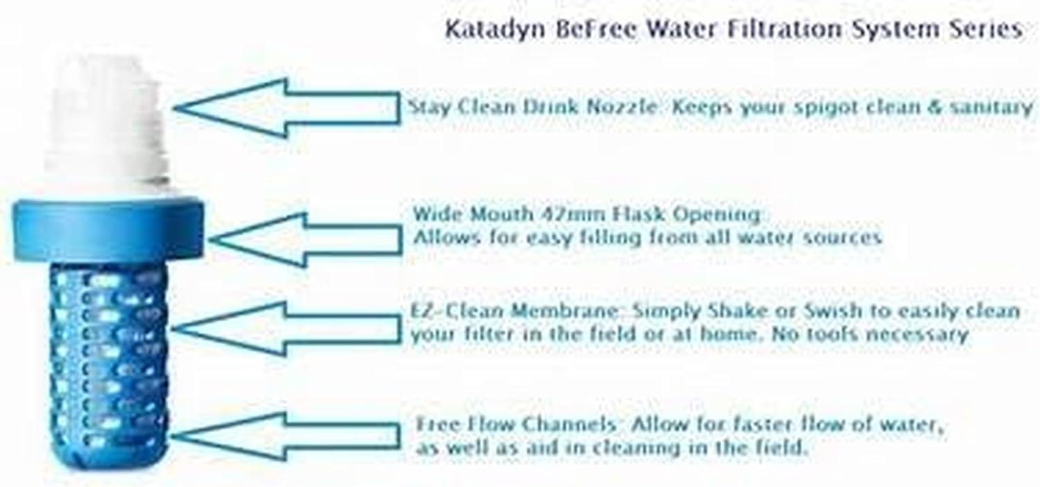 image:imageEZClean Membrane Filter Cartridge for Katadyn Be Free Water Filters For Endurance Sports Camping and Backpacking 80196411 Count Pack of 1