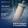image:imageKatadyn Ceradyn Replacement Filter Element