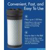 image:imageKatadyn Hiker PRO Replacement Cartridge1 Count Pack of 1