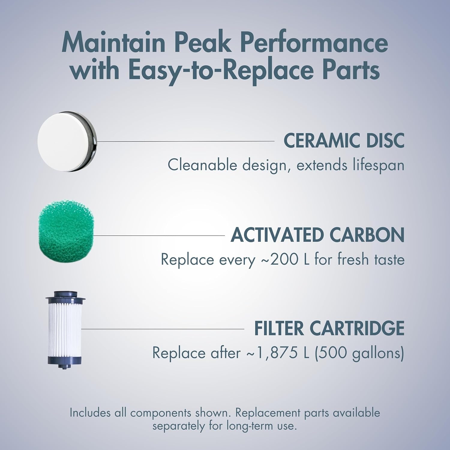 image:imageKatadyn Vario Water Filter Dual Technology Microfilter for Personal or Small Group Camping Backpacking or Emergency PreparednessWater Filter