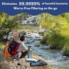 image:imageKatadyn 8018270 Hiker Microfilter Water Purification Unit