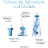 image:imageKatadyn BeFree 10L Ultralight Collapsible Water Filter Bottle for Hiking Camping BackpackingClear