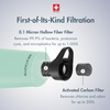 image:imageKatadyn BeFree 10L Ultralight Collapsible Water Filter Bottle for Hiking Camping BackpackingNew Model  Moss Green